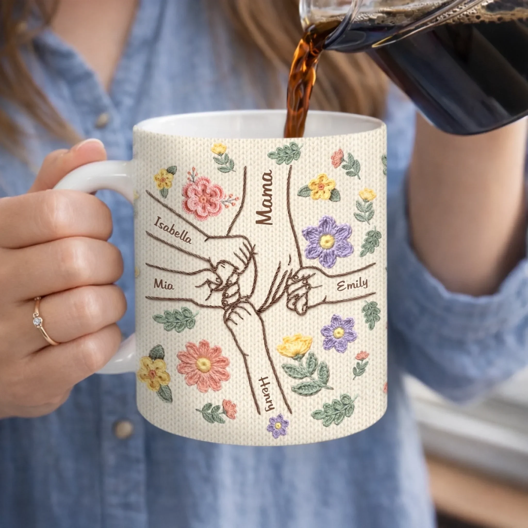 Custom Faux Embroidery Mug - Personalized Mother's Day Birthday Gifts For Mom, Grandma - All Hands Lead Back To Mama - Image 3