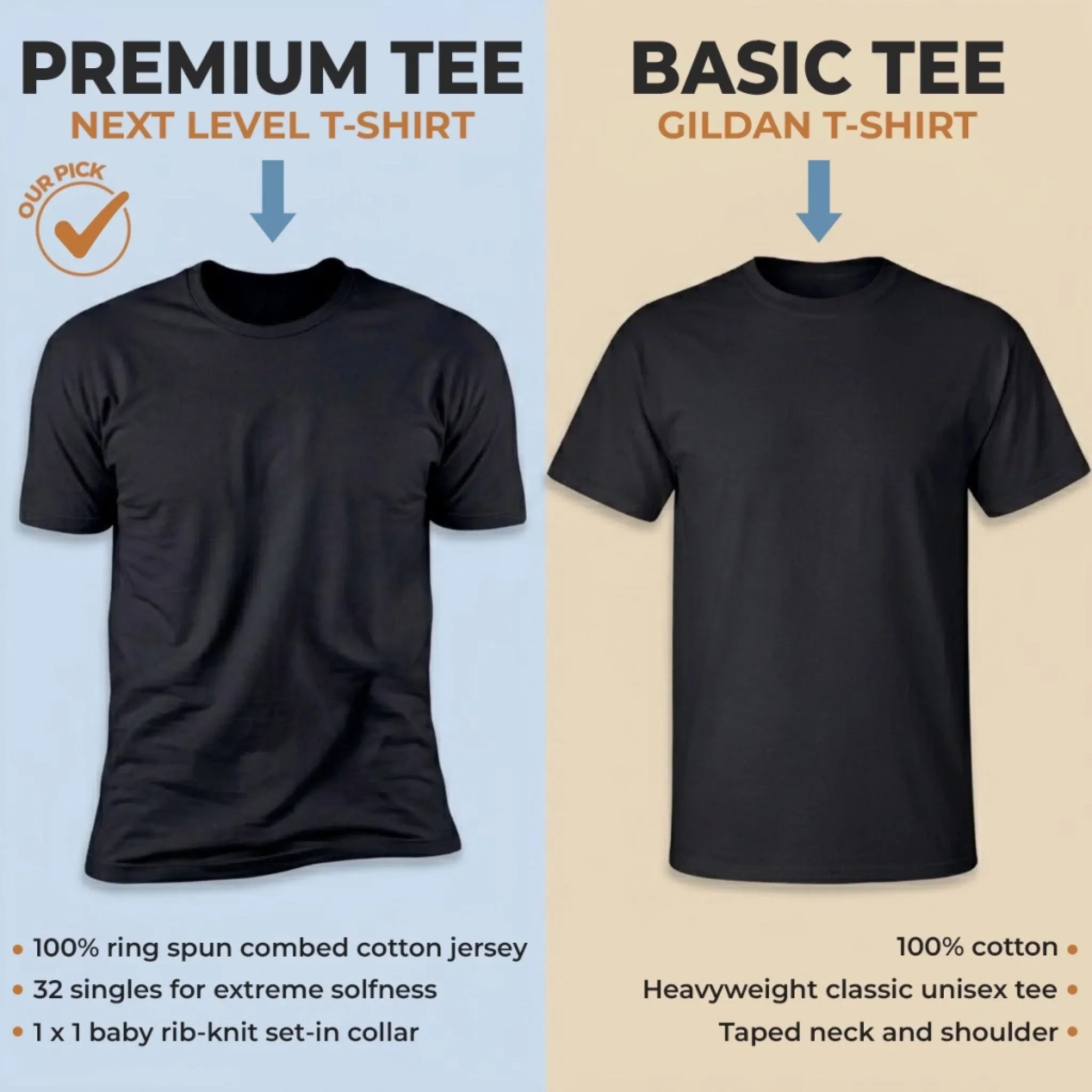 Custom Unisex T-shirt, Premium T-shirt, Hoodie - Personalized Father's Day Gifts For Cat Lovers, Cat Mom And Dad - Dad Of The Whisker Squad - Image 4