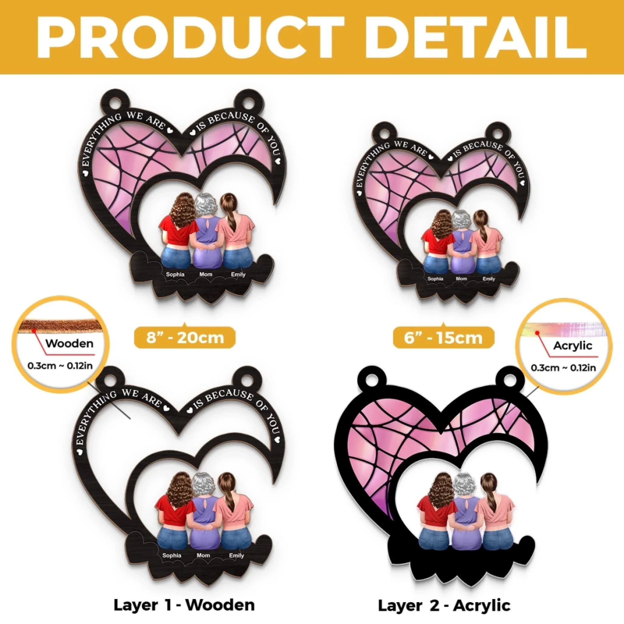 Custom Window Hanging Suncatcher Ornament - Personalized Mother's Day Birthday Gifts For Mom, Daughter, Son - The Heart Of Our Story - Image 5